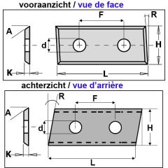 CMT 790.283.12PP WPL wisselmes 4 zijdig 28,3x12x1,5 mm (2 stuks)